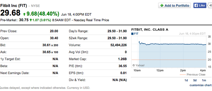 fitbit borsa 3