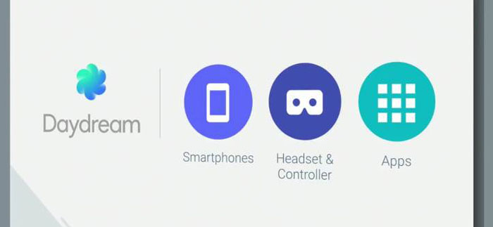 daydream sanal gerçeklik