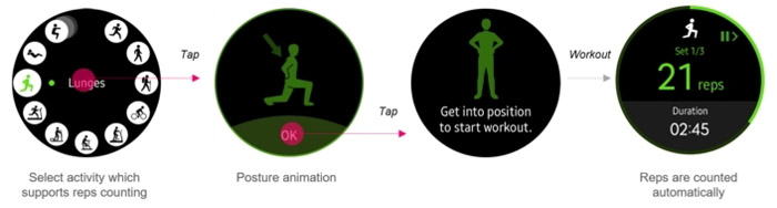 gear-s2-guncelleme-3